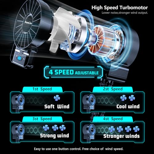 2 Pack Multifunctional Portable Stroller Fan 4 Speed 6600rpm High Speed Usb Rechargeable Personal Mini Handheld Fan Extend...