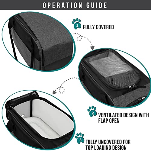 PetAmi Dog Purse Carrier for Small Dogs, Airline Approved Soft Sided Pet Carrier with Pockets, Ventilated Dog Carrying Bag...