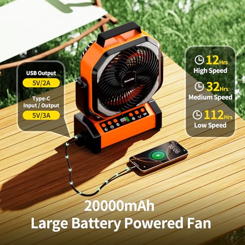 Socool Camping Fan with Light, 20000mAh Rechargeable Battery Fan with Remote, 112Hrs & 8 Speeds, Digital Display, Timer, A...