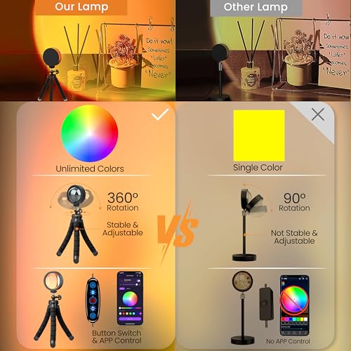 XEBKOR Sunset Lamp Projector Multicolor Changing LED Projection Lamp,Switch Button and APP Control 360 Degree Rotation Sun...