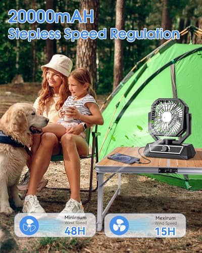 meriied Portable Fan Rechargeable, 20000mAh Battery Powered Fan with LED Lantern, Table Fan, Camping Essentials, USB C Bat...