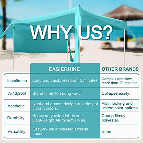 Beach Canopy Tent Shade with Sidewalls 10x10FT, 6.6FT Tall, UPF50+ Sun Shelter, Windproof & Water Resistant, Includes Guyl...