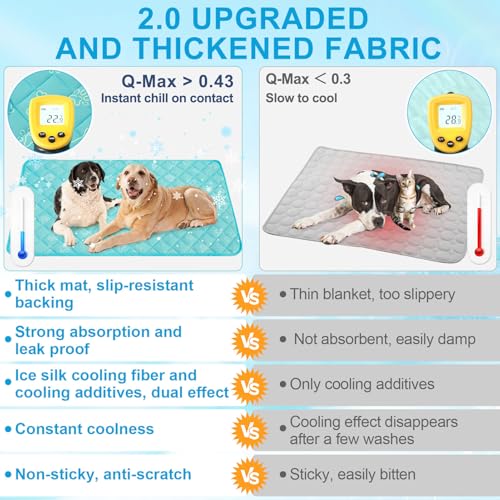 BEAUTYZOO Dog Cooling Mat for Large Dogs 47"x28" – Upgraded Thick Cooling Mat for Dogs with Chill Cool Fiber Q-Max>0.43 – ...