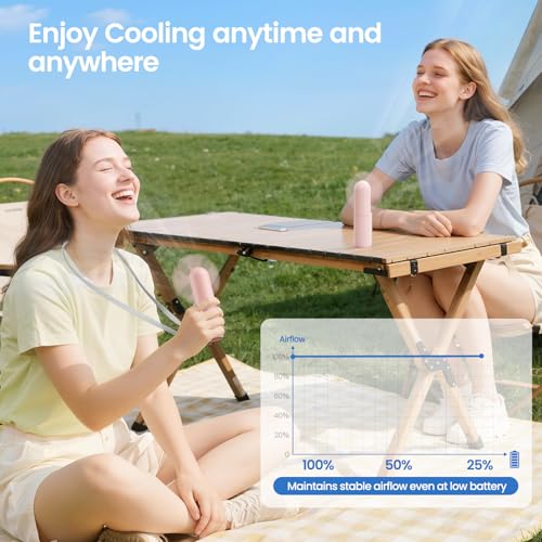Handheld Mini Fan, Rechargeable Battery Operated small Portable Fan Up to 15 Working Hours, Powerful Safety Design Pocket ...