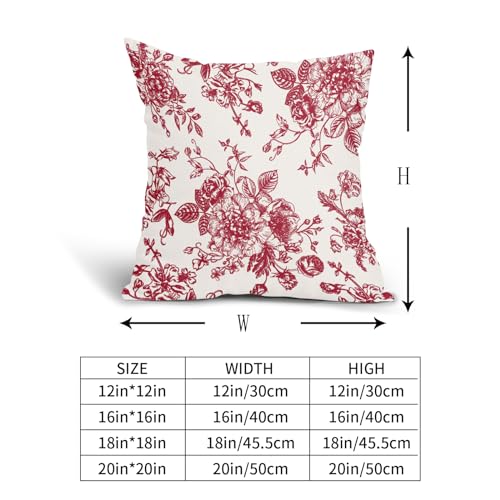 Vintage Floral Pillow Covers 18x18 Inch Set of 2 Wine Red and Cream Floral Throw Pillow Covers Chinoiserie Flower Pillowca...