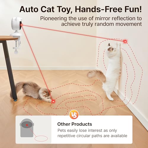 Potaroma Smart Sensor Cat Laser Toys Interactive, Motion Activated Truly Random Trjajectory, Clamp Design, Automatic Charg...