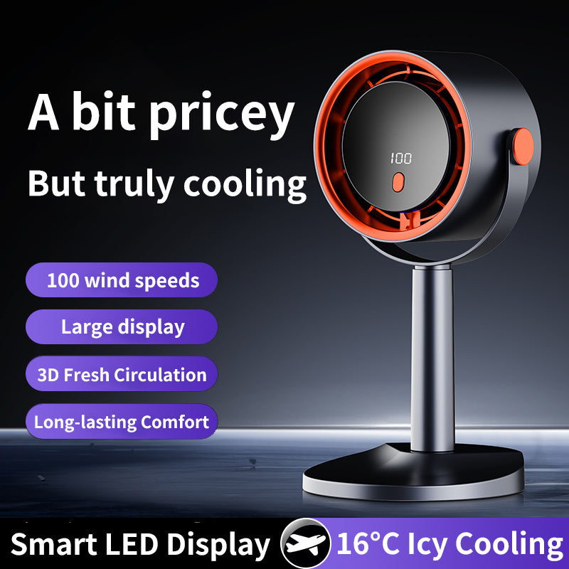 Forest Style Desktop Fan, USB Rechargeable Quiet Portable Fan With Activated Carbon Air Purification, 3-in-1 Stand Clip Hook Design, Energy Saving Circulating Fan For Home, Office, Bedroom  Travel