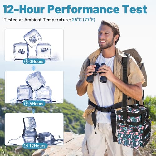 GVGHIDZ Tactical Lunch Bag for Men and Women – Large Insulated, Leakproof, Waterproof Cooler with Dual Compartments and Un...