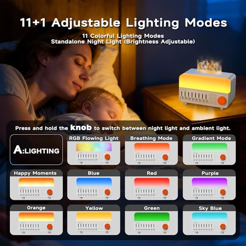 TMEHM 4-in-1 Sleep Sound Machine with White Noise & 8 Nature Sounds, Bluetooth Speaker, Night Light & Aroma Diffuser with ...