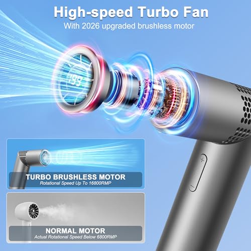 Portable Handheld Fan - Rotatable Mini Fan, High Speed Wind Cooling, 199 Speeds Stepless Control, Digital Display, 3-in-1 ...