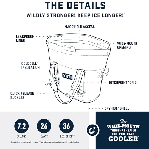 YETI Hopper M Series Portable Soft Coolers with MagShield Access