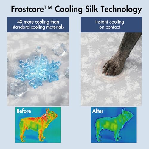 Spark Paws Cooling Mat for Dogs - Self Cooling Dog Mat & Pet Cooling Pad for Large, Medium & Small Dogs - Non-Toxic, Non-G...