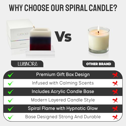 Spiral Light Candle - Unique Spiral Wick Innovative Design - Scented Decorative Candles for Home Decor - Cool Sculptural S...