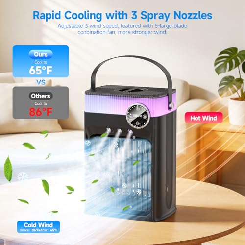 Portable Air Conditioners, 4 in 1 Evaporative Air Cooler with 1200ML Tank, Queit Cooling Fan with Remote Control, 2-8H Tim...