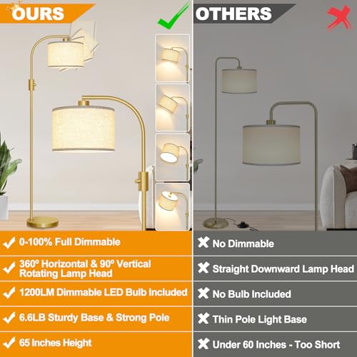 Nintiue Upgraded Modern Arc Dimmable Tall Standing Floor Lamp with Linen Shade, 1200 Lumens LED Bulb Included, for Living...