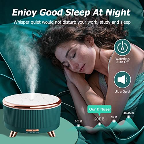 Diffusers for Essential Oils Humidifiers 500ML, Essential Oils Large Room Aromatherapy Diffuser,7 Colors Lights 3 Mist Mod...