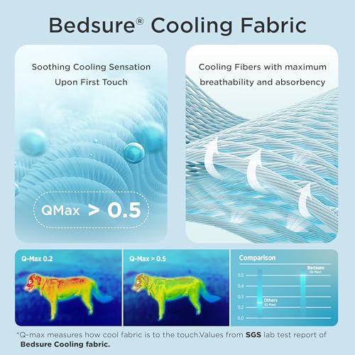 Bedsure Premium Cooling Blanket for Medium Dog - Q-MAX>0.5, Breathable Summer Washable Cold Pet Throw Blanket, Soft Durabl...