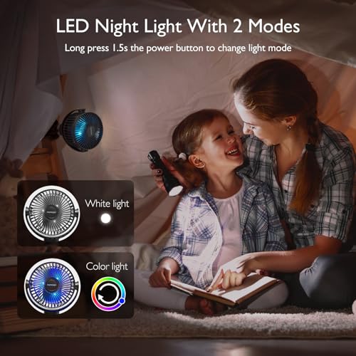 Momcozy 8000mAh Portable Stroller Fan | 27H Ultra-long Battery Life | Detachable 4 Speed 360°Rotate | 2 Modes LED Night Li...