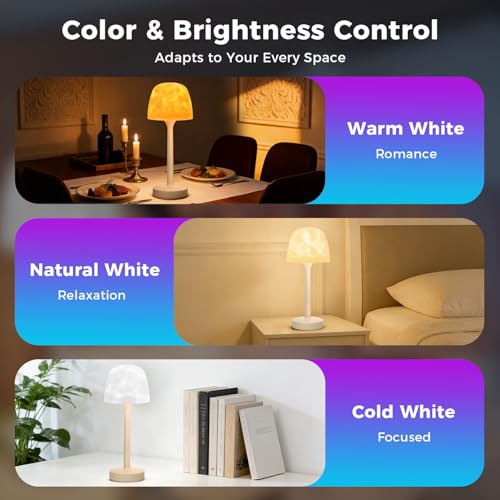 YJHAOTOU Waterproof Shower Lamp with 16 Color Ocean Wave Projector, Rechargeable LED Light with Remote & Touch Control, 3 ...