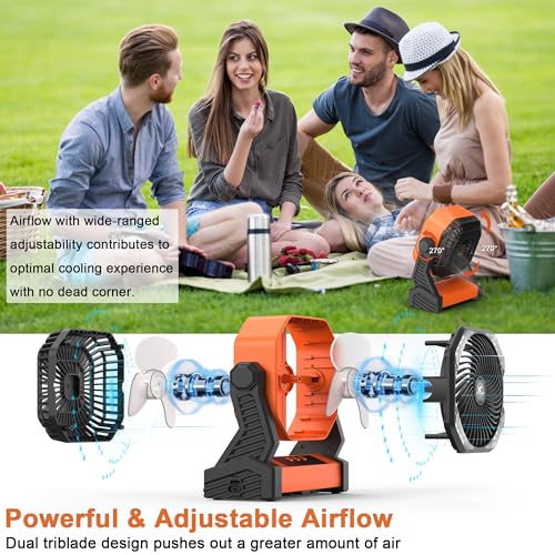 KITWLEMEN 20000mAh Battery Powered Camping Fan - 58H Max Cooling, Rechargeable Battery Operated Desk Fan with 4 Speeds, Br...
