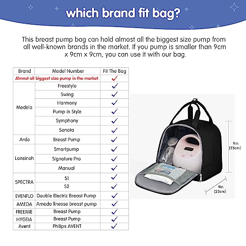 Derbiedersinn Breast Pump Bag, Compatible with Spectra Pumps, Insulated Carrying Case with Cooler for Milk Storage, Trave...