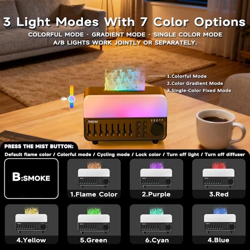 TMEHM 4-in-1 Sleep Sound Machine with White Noise & 8 Nature Sounds, Bluetooth Speaker, Night Light & Aroma Diffuser with ...