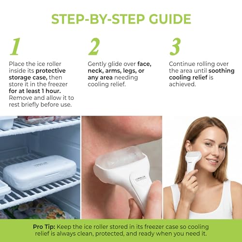 Loma Lux Cool IT! ICE Roller – Multi-Purpose Face & Body Cold Therapy for Skin Itch, Puffiness, Eczema, Minor Burns & Sunb...