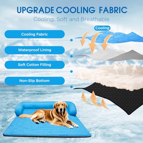 Cooling Dog Bed, Cooling Mat for Dogs & Cats | Machine Washable Couch Bed, Waterproof & Non-Slip Blanket Cover | Pad for P...