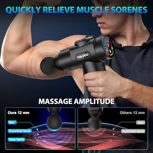 TOLOCO Massage Gun, Deep Tissue Back Massage for Athletes for Pain Relief, Percussion Massager with 10 Massages Heads & Si...