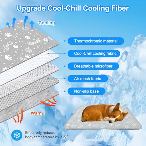 MH MYLUNE HOME Self Cooling Mat for Large Dog, 39”x59” Cool-Chill Cooling Fiber & Endothermic Color Changing Pet Cooling P...