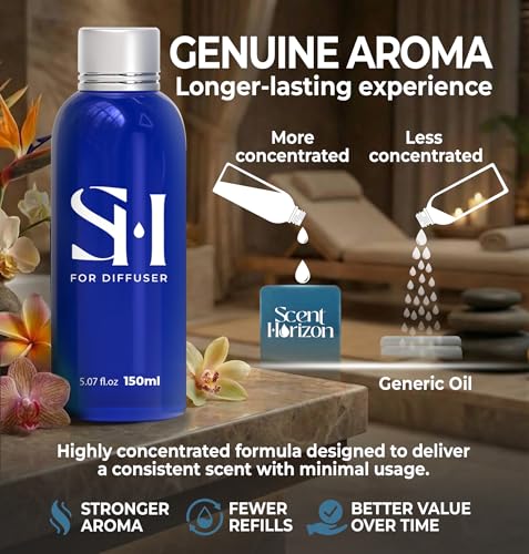 Inspired by 6-Star Hotel Monaco MC01 Hotel Diffuser Oil | 5.07 Fl oz (150 ml), Hotel Scent Oil for Ultrasonic & Waterless ...