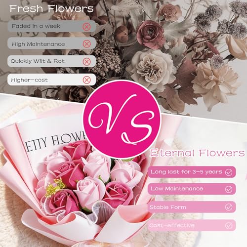 Preserved Flowers, Eternal Flower Roses Bouquet for Mom Grandma Wife Women Girlfriend on Mothers Day Gifts Anniversary Bir...
