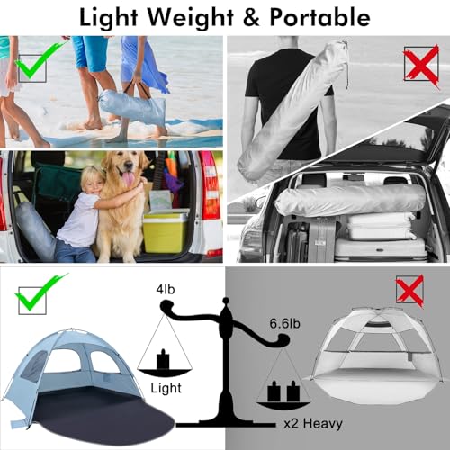 WhiteFang Beach Tent Anti-UV Portable Sun Shade Shelter for 3/4/6/8 Person, Extendable Floor with 3 Ventilating Mesh Windo...