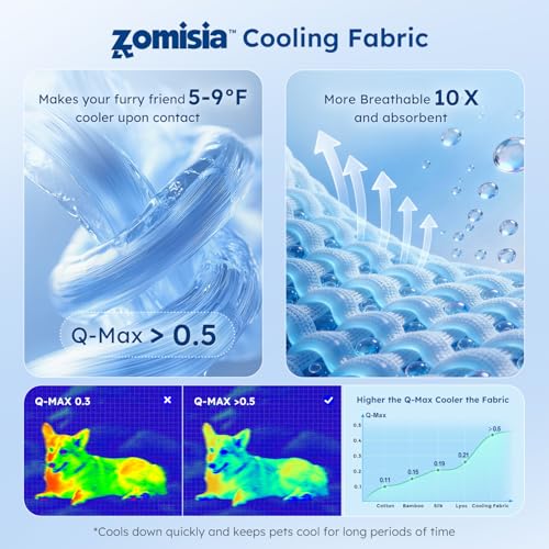 ZOMISIA Orthopedic Cooling Dog Beds Large Sized Dog, Q-Max>0.5 Cooling Mat with Removable Washable Cover, Breathable Egg C...