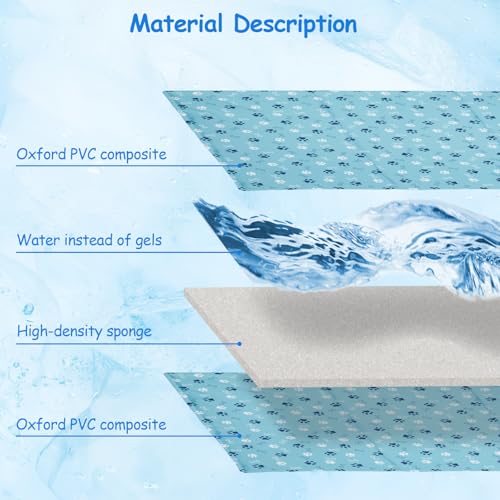 Ownpets Dog Cooling Mat, XX-Large 47 x 31 Inch Thick and Waterproof Cooling Pad for Summer, Water-Filled Pet Mat for Large...