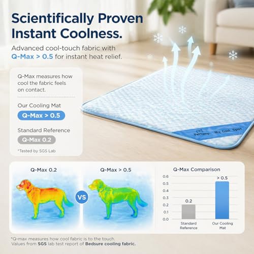 Pet Cooling Mat for Dogs & Cats – Ice-Silk Breathable Washable Foldable Cooling Blanket, Durable Portable Non-Slip Dog Bed...