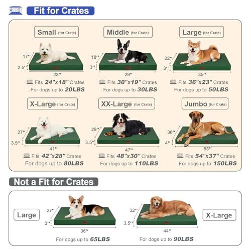Tail Stories Outdoor All Weather Dog Bed, XXL Waterproof Dog Bed for Large Dogs, Orthopedic Egg Crate Foam Pet Mat with Re...