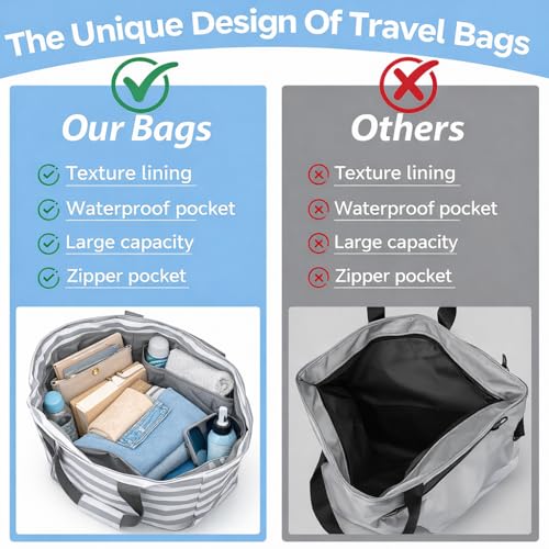 Wodsfay Waterproof Foldable Tote Bag for Travel – Large Carry-On with Zipper Pocket for Beach, Gym, Airplane & Weekend Trips