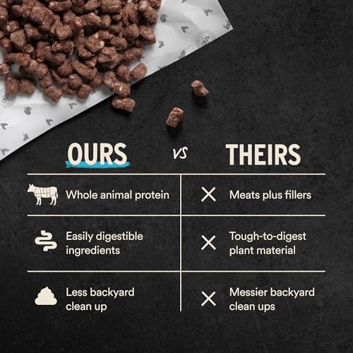 Vital Essentials Freeze Dried Dog Food, Raw Beef Crunchy Mini Nibs | Complete Meal or Topper | 96% Beef, Organs & Bone | L...