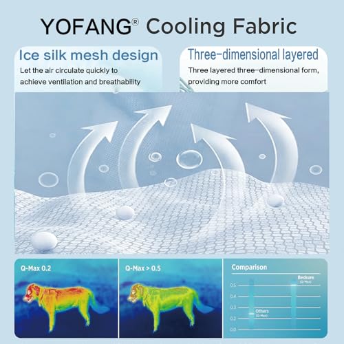 YOFANG Dog Cooling Mat 40”x28”,Double-Sided All-Season Pet Cooling Pad,Washable Non-Slip Cool Touch Bed for Large Medium S...