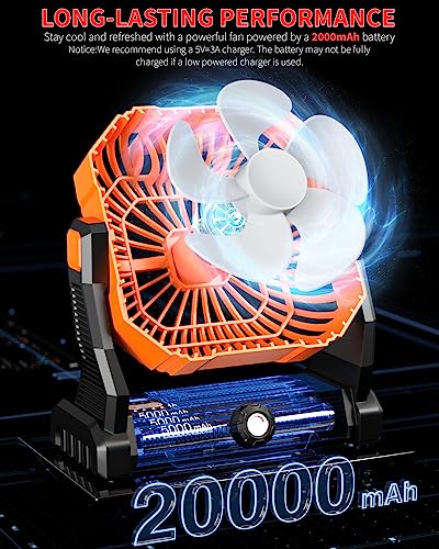 Portable Camping Fan,20000mAh Rechargeable Battery Powered Fan with LED Lantern, USB-C Battery Operated Fans,Ultra Quiet, ...