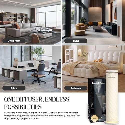 Waterless Scent Diffuser Starter Kit with 5 Oils, Luxury Hotel Style Cold Air Diffuser Oil Machine for Home, 1000 Sq Ft Co...
