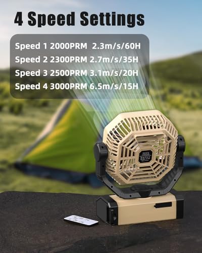 Orteen Camping Fan Rechargeable - 9-Inch Battery Powered Fan, 24000mAh(60Hrs) Battery Operated for Camping, Auto Oscillati...