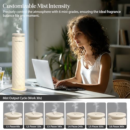 Waterless Scent Diffuser Starter Kit with 5 Oils, Luxury Hotel Style Cold Air Diffuser Oil Machine for Home, 1000 Sq Ft Co...