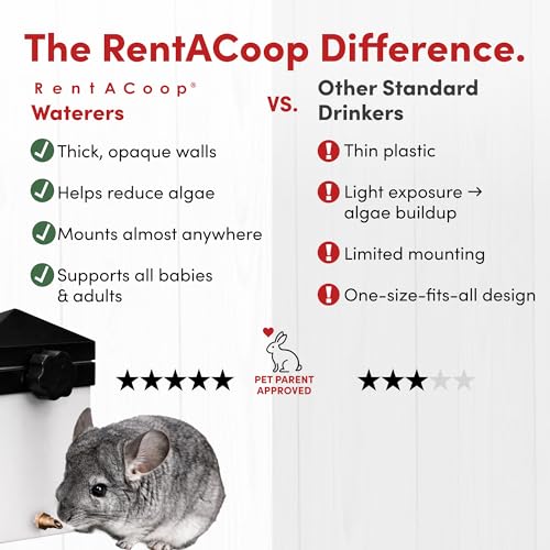 RAC Paws by RentACoop 32oz (1 Liter) Small Animal Drinker with No-Drip Brass Nozzle - Suitable for Small Pets, Bunnies, Ha...