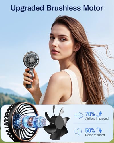 SWEETFULL Handheld Portable Fan, 5000mAh Rechargeable Battery, 6 Speed Wind, LED Digital Display, Foldable Electric Person...