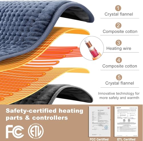 VAAGHANM Heating Pad: 33 x 17 inches Electric Heating Pad for Back -Extra Large Heat Pad for Shoulder/Neck/Knee/Arms - Upg...