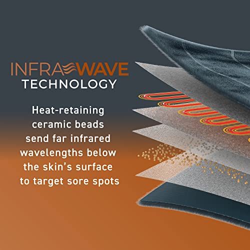 Pure Enrichment PureRelief Pro Far Infrared Universal Heat Wrap - Deep Muscle Relief for Back, Neck, Shoulder, & Knee Pain...