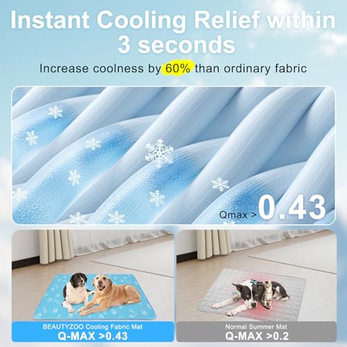 BEAUTYZOO Upgraded Dog Self Cooling Mat Ice Silk Chill Pads for Small Medium Large Dogs Q-MAX＞0.43- Summer Reusable Pet Tr...