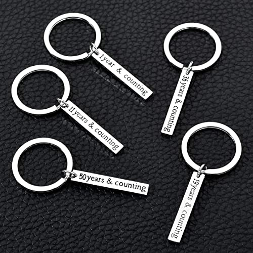 Miss Pink Anniversary Keychain Gifts for Husband Boyfriend, Wedding Anniversary Valentines Day Gift for Couple Husband Wife